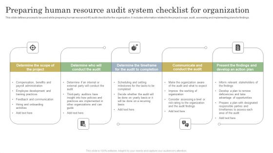 Preparing Human Resource Audit System Checklist For Organization Formats PDF Preparing Human Resource Audit System Checklist For Organization Formats PDF