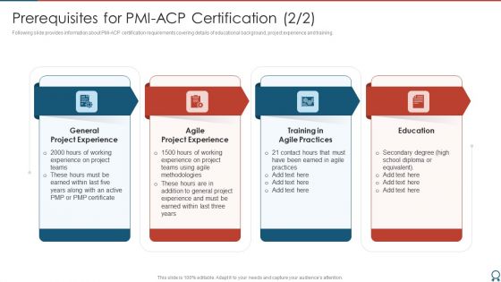 Prerequisites For PMI ACP Certification Agile Certified Professional Diagrams PDF Prerequisites For PMI ACP Certification Agile Certified Professional Diagrams PDF