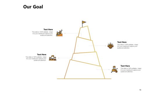 Present Future Budgeting Ppt PowerPoint Presentation Complete Deck With Slides