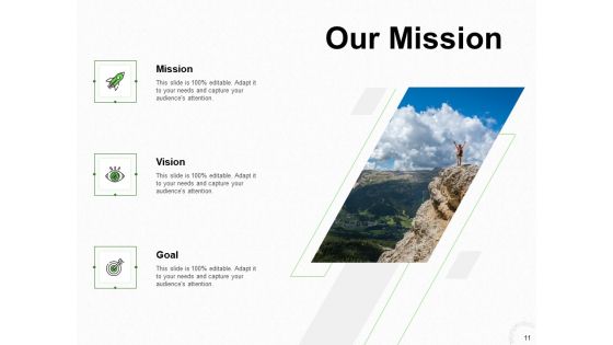 Present Market Shift Assessment Ppt PowerPoint Presentation Complete Deck With Slides