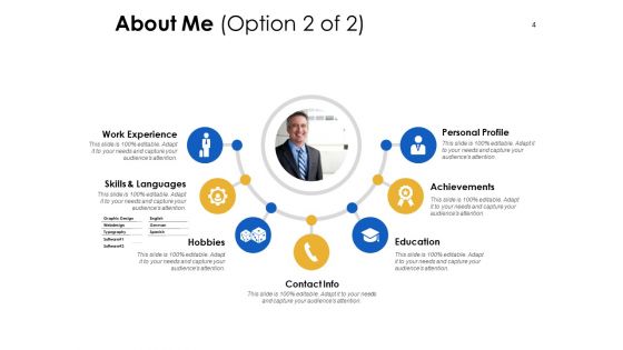 Presentation About Yourself Ppt PowerPoint Presentation Complete Deck With Slides