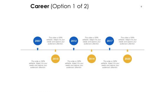 Presentation About Yourself Ppt PowerPoint Presentation Complete Deck With Slides