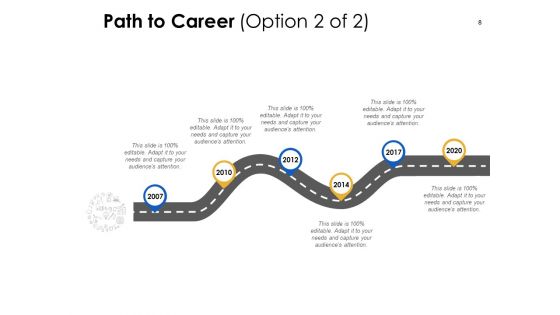 Presentation About Yourself Ppt PowerPoint Presentation Complete Deck With Slides