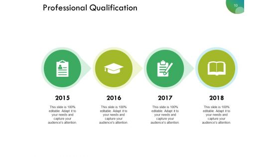 Presentation Describing Yourself Ppt PowerPoint Presentation Complete Deck With Slides
