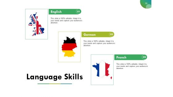 Presentation Describing Yourself Ppt PowerPoint Presentation Complete Deck With Slides
