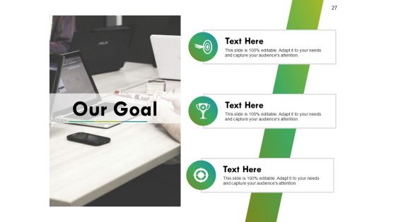 Presentation Describing Yourself Ppt PowerPoint Presentation Complete Deck With Slides