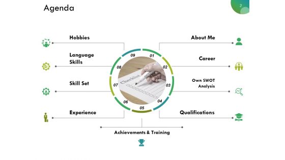 Presentation Describing Yourself Ppt PowerPoint Presentation Complete Deck With Slides
