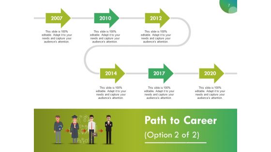 Presentation Describing Yourself Ppt PowerPoint Presentation Complete Deck With Slides