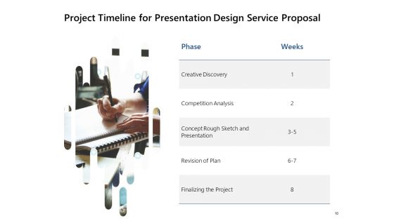 Presentation Design Service Proposal Ppt PowerPoint Presentation Complete Deck With Slides