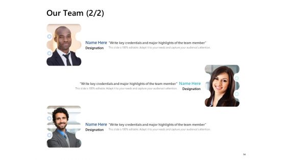 Presentation Design Service Proposal Ppt PowerPoint Presentation Complete Deck With Slides