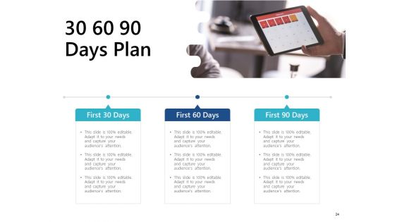 Presentation Design Service Proposal Ppt PowerPoint Presentation Complete Deck With Slides