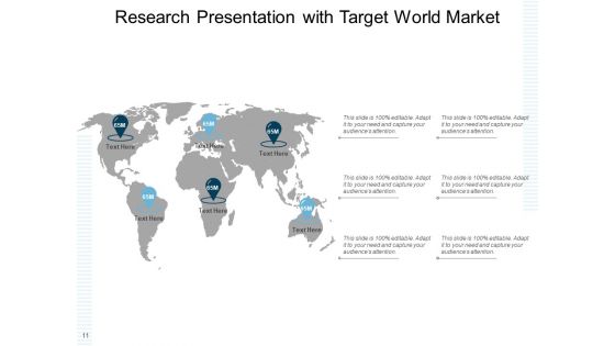 Presentation Of Research Work Business Research Finance Ppt PowerPoint Presentation Complete Deck