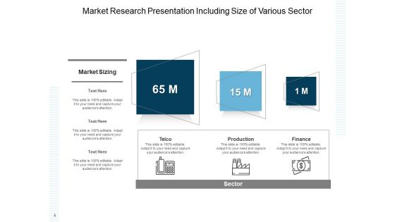 Presentation Of Research Work Business Research Finance Ppt PowerPoint Presentation Complete Deck
