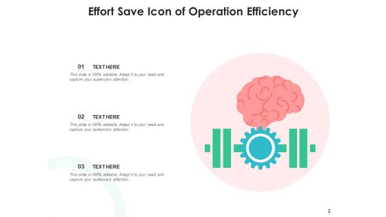 Preserving Attempt Project Management Ppt PowerPoint Presentation Complete Deck