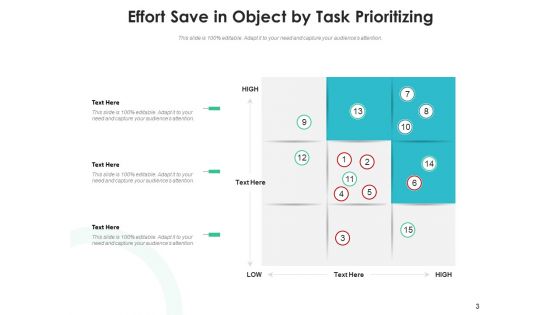 Preserving Attempt Project Management Ppt PowerPoint Presentation Complete Deck