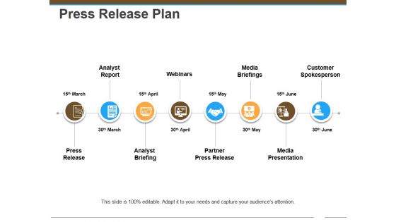 Press Release Plan Ppt Powerpoint Presentation Styles Designs Download