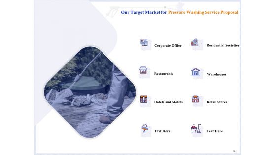 Pressure Cleaning Proposal And Service Agreement Ppt PowerPoint Presentation Complete Deck With Slides