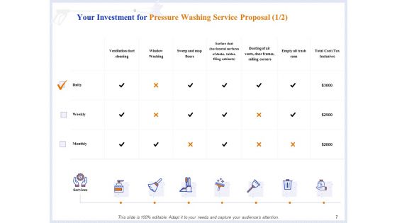 Pressure Cleaning Proposal And Service Agreement Ppt PowerPoint Presentation Complete Deck With Slides