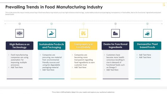 Prevailing Trends In Food Manufacturing Industry Microsoft PDF Prevailing Trends In Food Manufacturing Industry Microsoft PDF