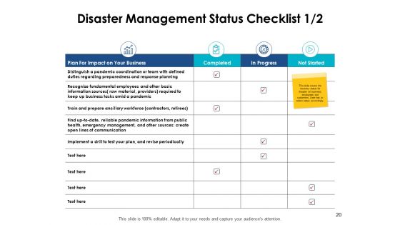 Prevention And Mitigation In Disaster Management Ppt PowerPoint Presentation Complete Deck With Slides