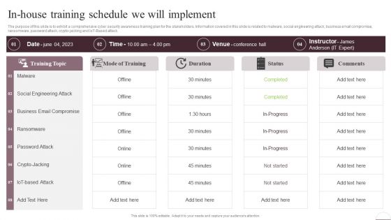 Prevention Of Information In House Training Schedule We Will Implement Professional PDF