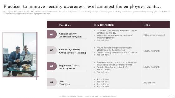 Prevention Of Information Practices To Improve Security Awareness Level Amongst Download PDF