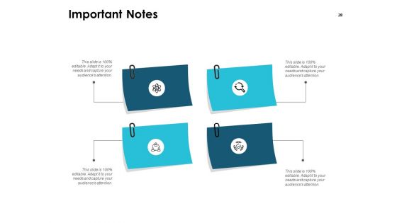 Prevention Protection And Mitigation Planning Ppt PowerPoint Presentation Complete Deck With Slides