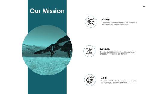 Prevention Protection And Mitigation Planning Ppt PowerPoint Presentation Complete Deck With Slides