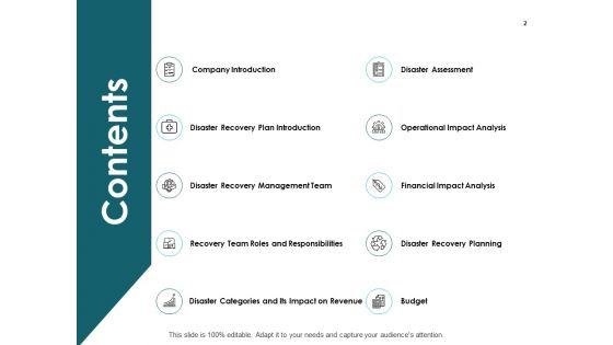 Prevention Protection And Mitigation Planning Ppt PowerPoint Presentation Complete Deck With Slides