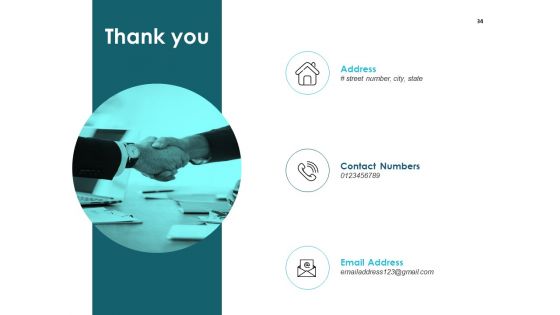 Prevention Protection And Mitigation Planning Ppt PowerPoint Presentation Complete Deck With Slides
