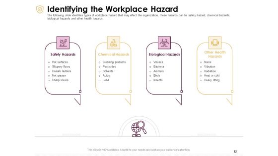 Preventive Measures At Workplace Ppt PowerPoint Presentation Complete Deck With Slides