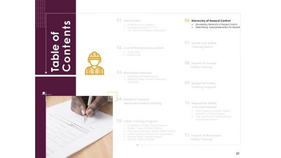 Preventive Measures At Workplace Ppt PowerPoint Presentation Complete Deck With Slides