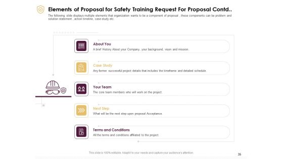 Preventive Measures At Workplace Ppt PowerPoint Presentation Complete Deck With Slides