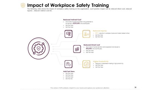 Preventive Measures At Workplace Ppt PowerPoint Presentation Complete Deck With Slides