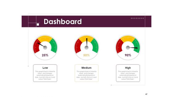 Preventive Measures At Workplace Ppt PowerPoint Presentation Complete Deck With Slides