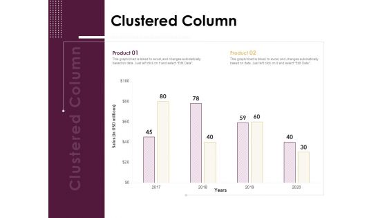 Preventive Measures Workplace Clustered Column Ppt Summary Clipart Images PDF