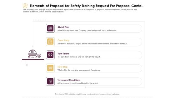 Preventive Measures Workplace Elements Of Proposal For Safety Training Request For Proposal Contd Portrait PDF
