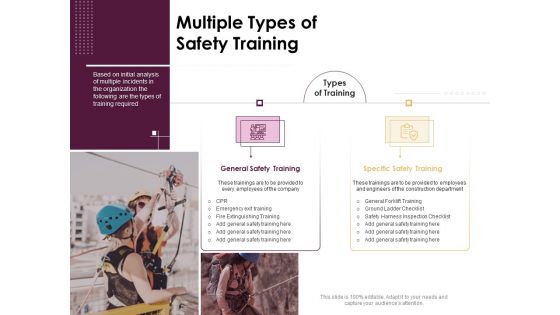 Preventive Measures Workplace Multiple Types Of Safety Training Ppt Styles Inspiration PDF