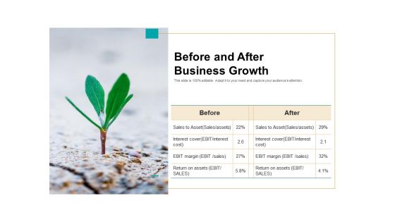 Previously And Later Business Growth Financial Ppt PowerPoint Presentation Complete Deck