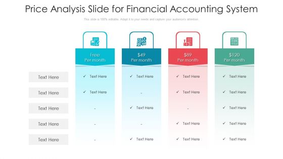 Price Analysis Slide For Financial Accounting System Ppt Pictures Grid PDF