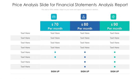 Price Analysis Slide For Financial Statements Analysis Report Ppt Summary Professional PDF