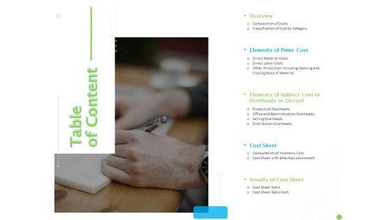 Price Architecture Ppt PowerPoint Presentation Complete Deck With Slides