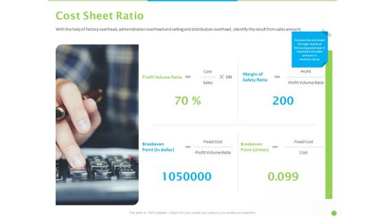 Price Architecture Ppt PowerPoint Presentation Complete Deck With Slides