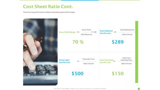 Price Architecture Ppt PowerPoint Presentation Complete Deck With Slides