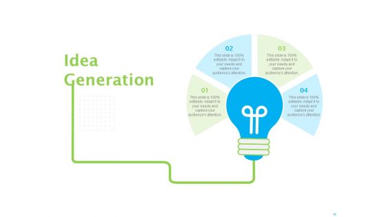 Price Architecture Ppt PowerPoint Presentation Complete Deck With Slides