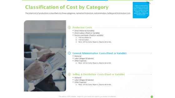 Price Architecture Ppt PowerPoint Presentation Complete Deck With Slides