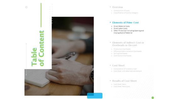 Price Architecture Ppt PowerPoint Presentation Complete Deck With Slides