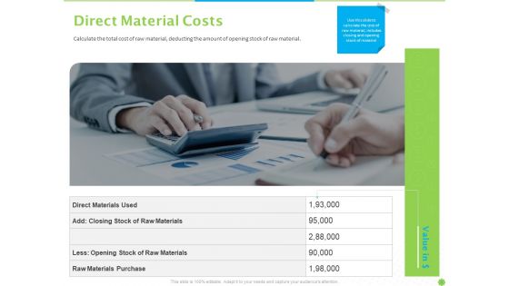 Price Architecture Ppt PowerPoint Presentation Complete Deck With Slides