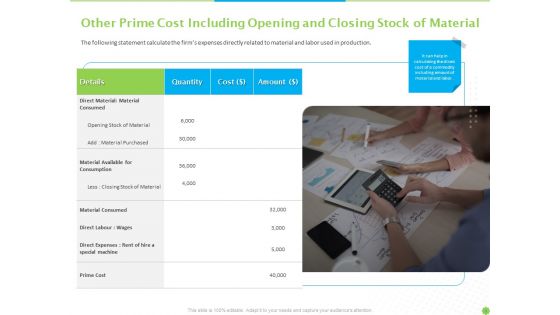 Price Architecture Ppt PowerPoint Presentation Complete Deck With Slides