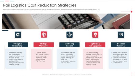 Price Benefit Internet Things Digital Twins Execution After Covid Rail Logistics Cost Reduction Template PDF